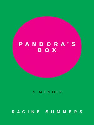 cover image of Pandora's Box